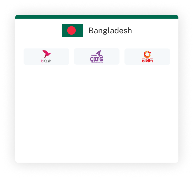Bangladesh payment methods