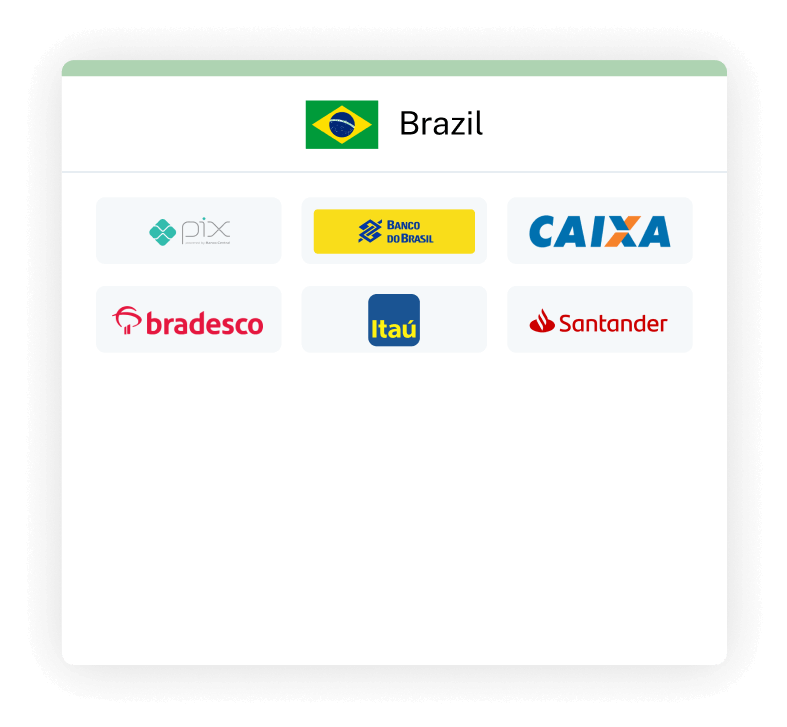 Brazil payment methods