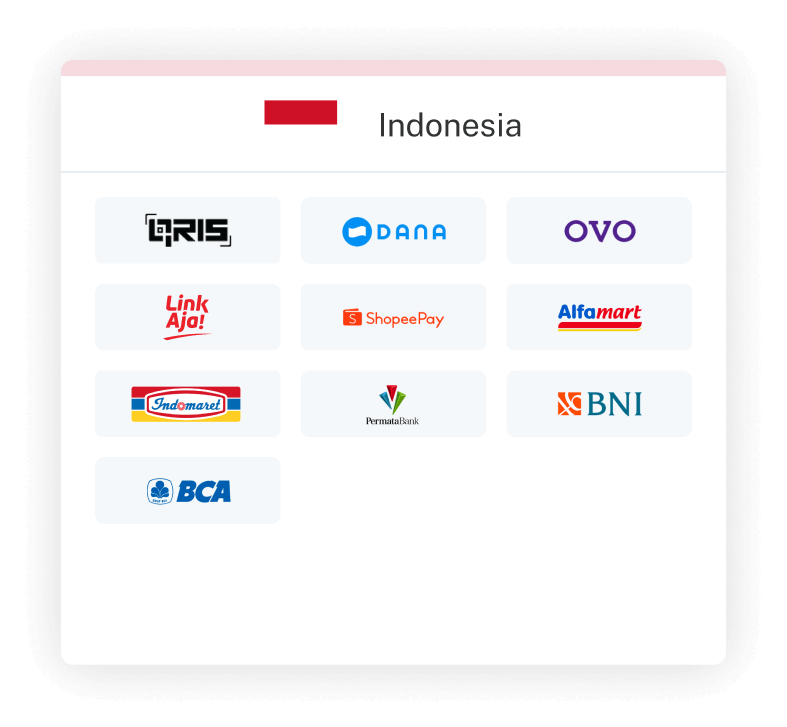 Indonesia payment methods